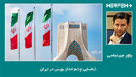 شناسایی چشم انداز بورس در ایران