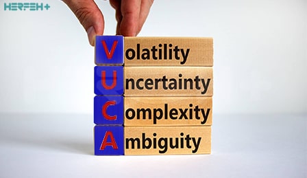 دنیای ووکا (VUCA) و چالش‌های آن